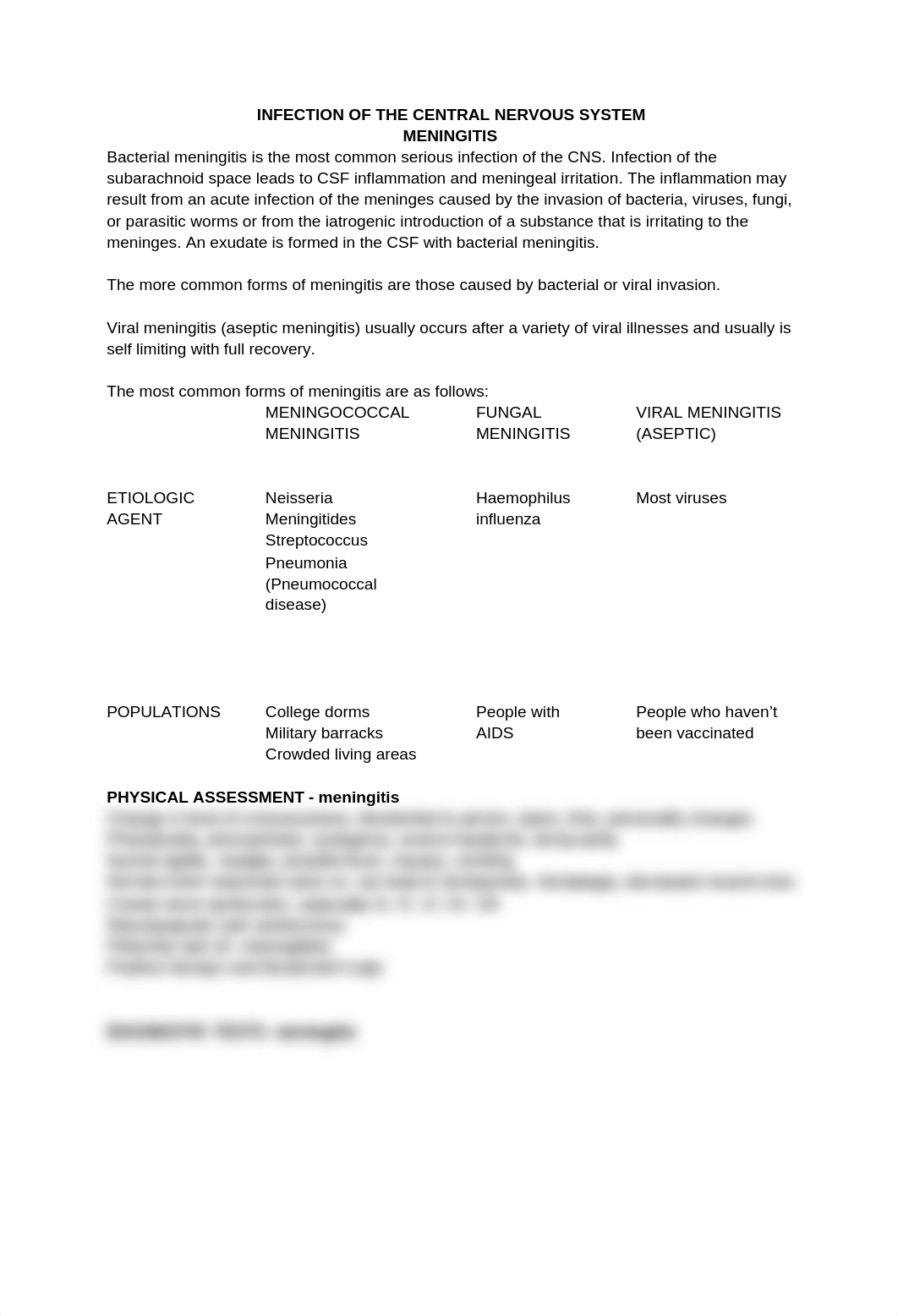 Meningitis and Encephalitis_duv5mpbgtin_page1