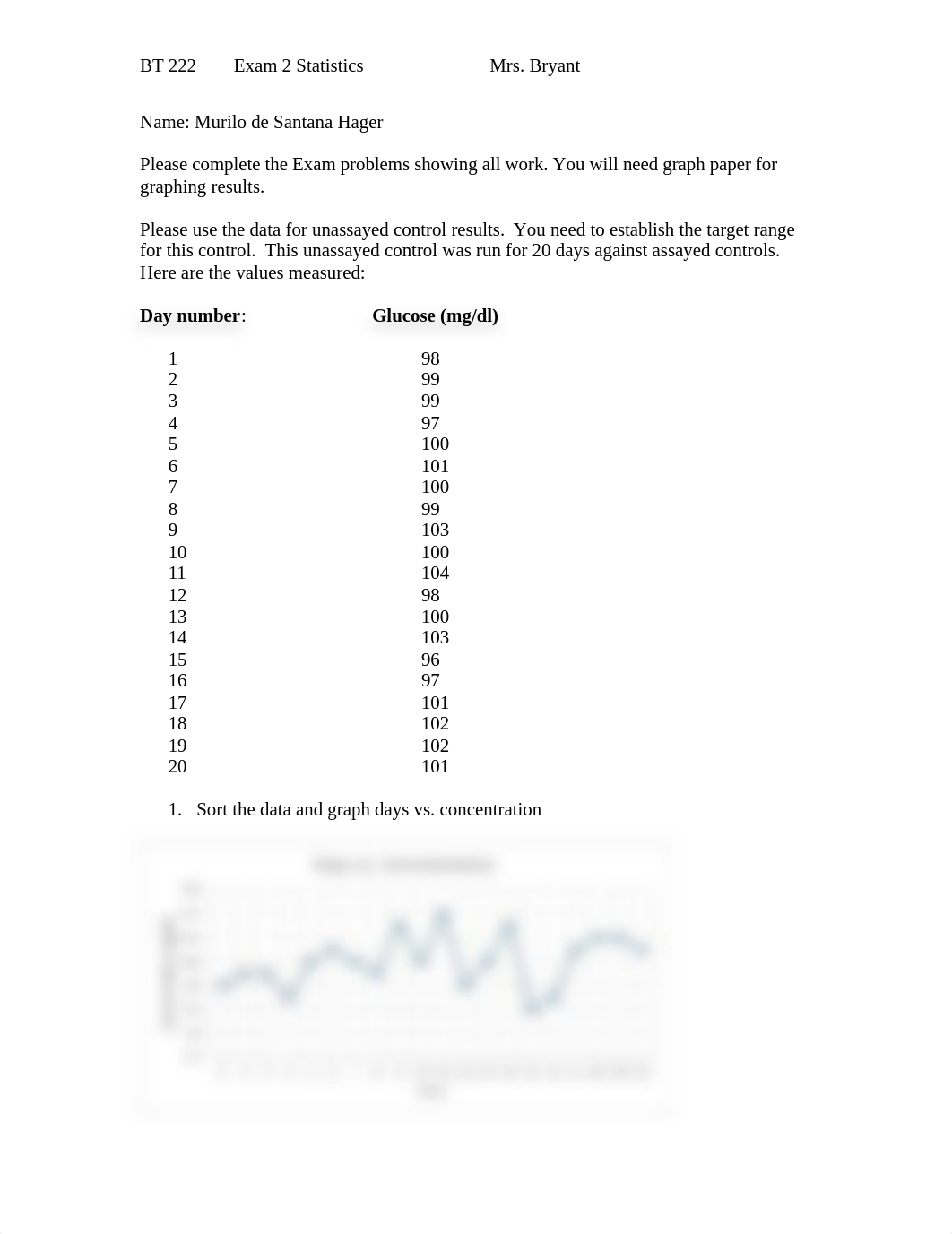 BT222Exam2Statistics.docx_duv794a5dfu_page1