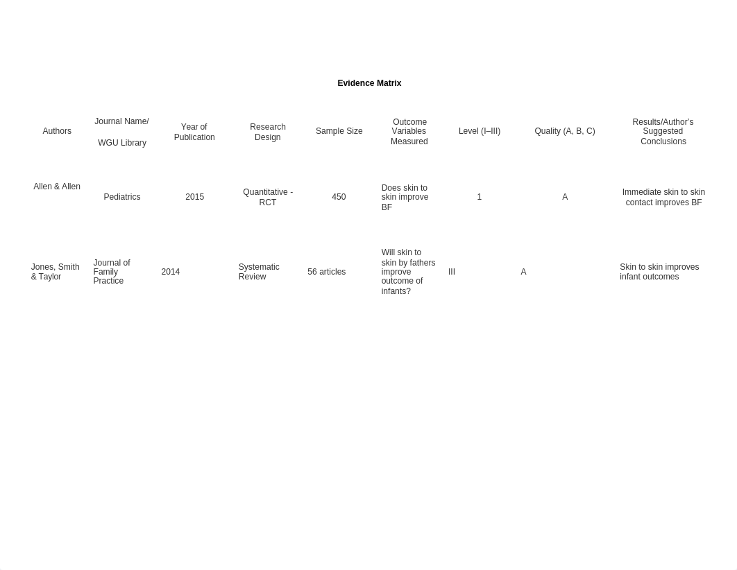 Evidence Matrix template.docx_duva0m6cdlb_page1