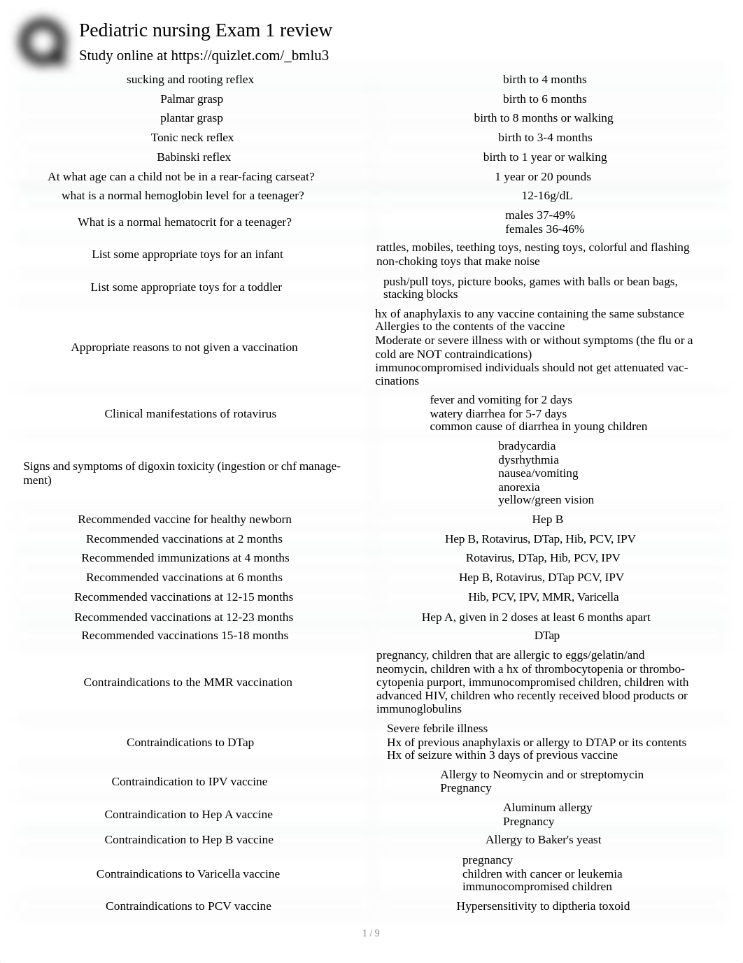 PEDS EXAM 1 (2).pdf_duva69jiv5p_page1