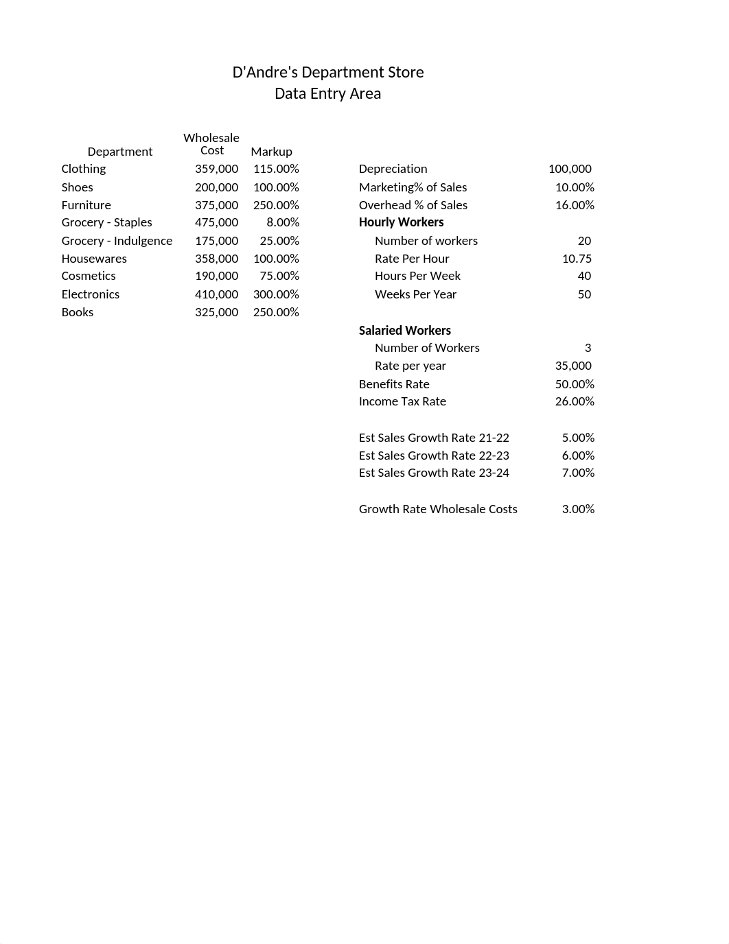 Excel Case 1 D'Andre - E Business Systems.xlsx_duvcghqevkn_page2