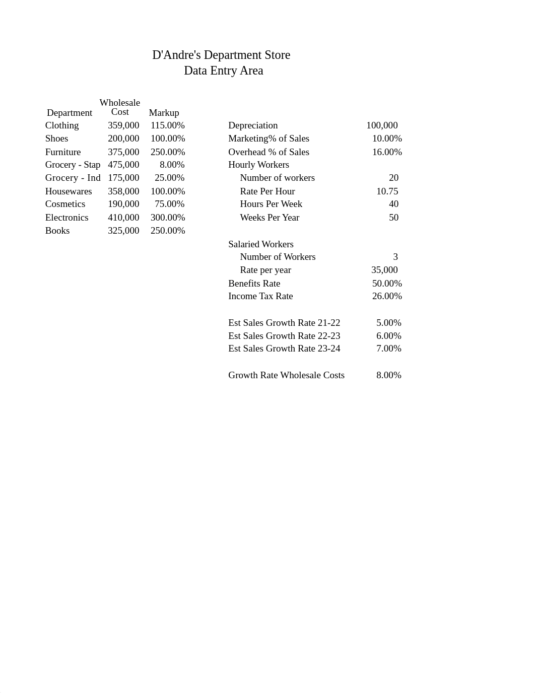 Excel Case 1 D'Andre - E Business Systems.xlsx_duvcghqevkn_page4