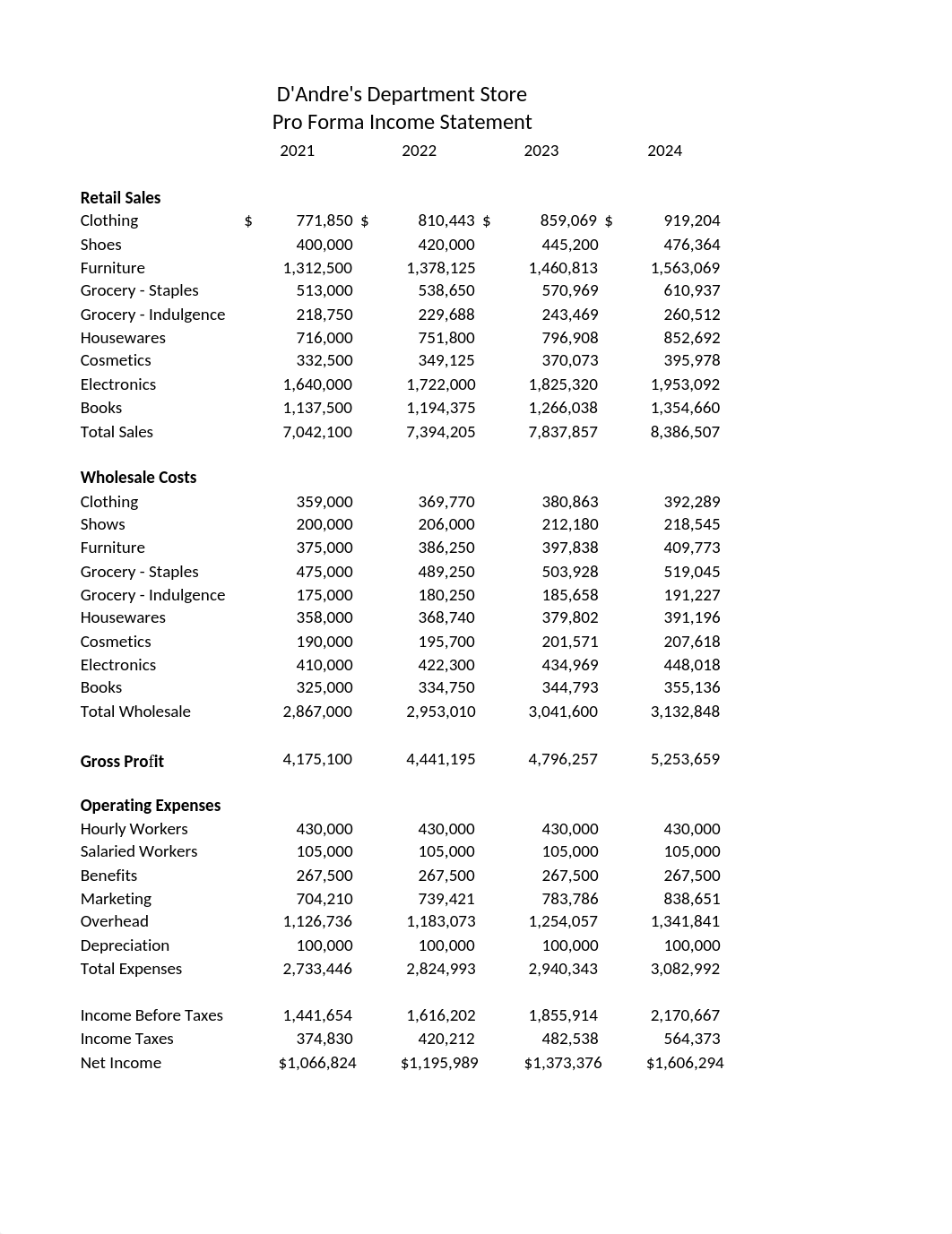 Excel Case 1 D'Andre - E Business Systems.xlsx_duvcghqevkn_page1