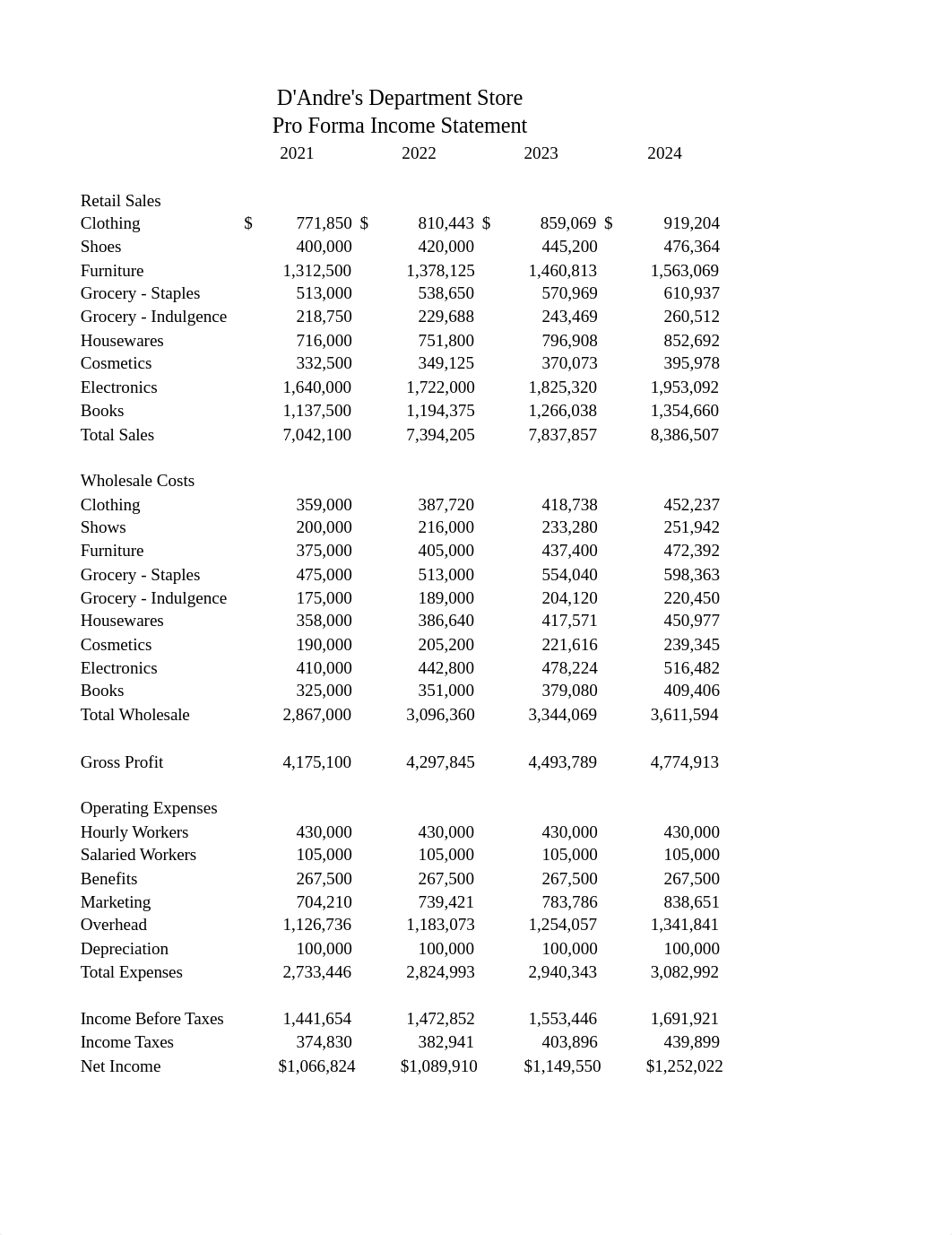 Excel Case 1 D'Andre - E Business Systems.xlsx_duvcghqevkn_page3