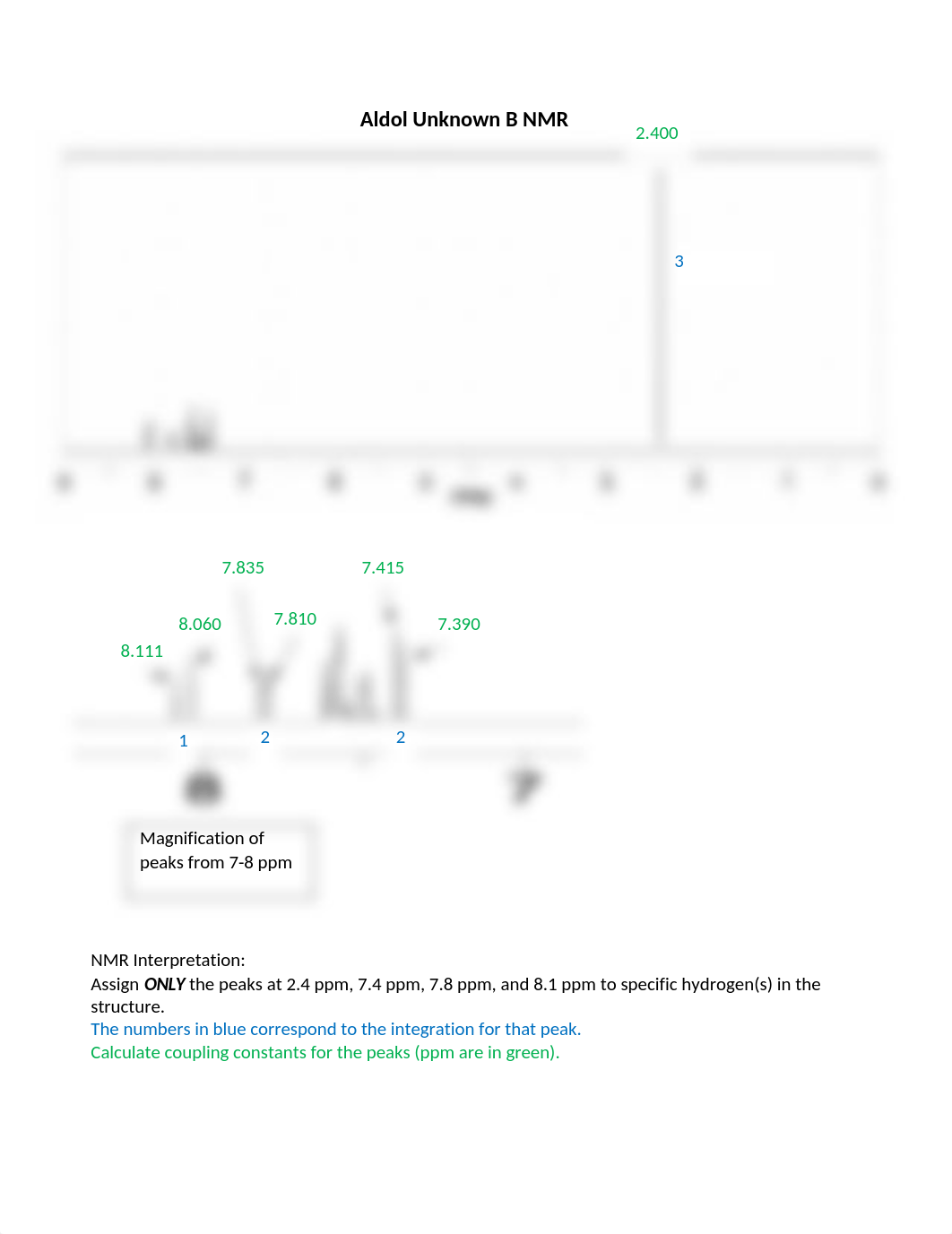 Aldol NMR_22.docx_duvdcxdq7ms_page1