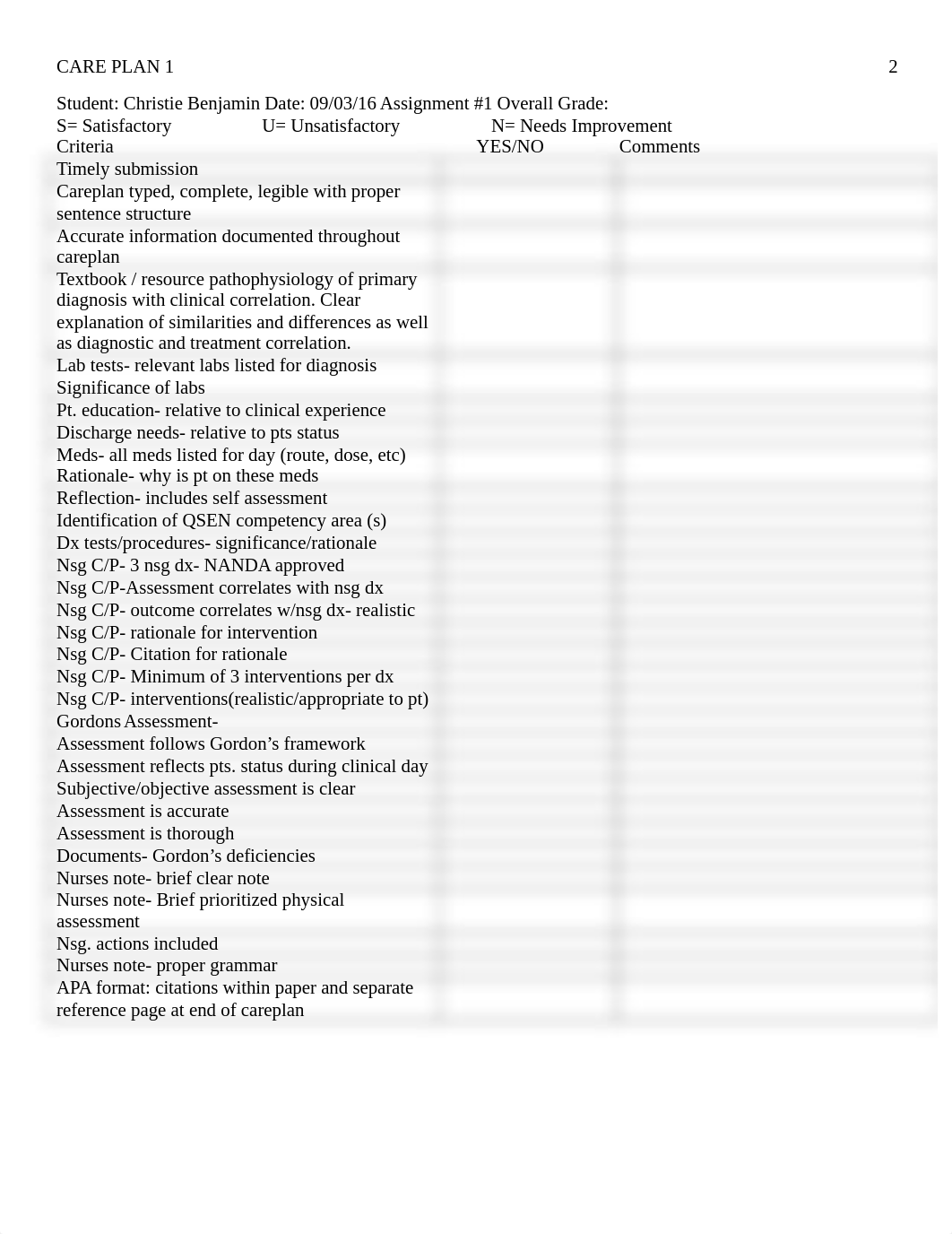 Care Plan I Med:surg 2.docx_duvf8ottc7n_page2