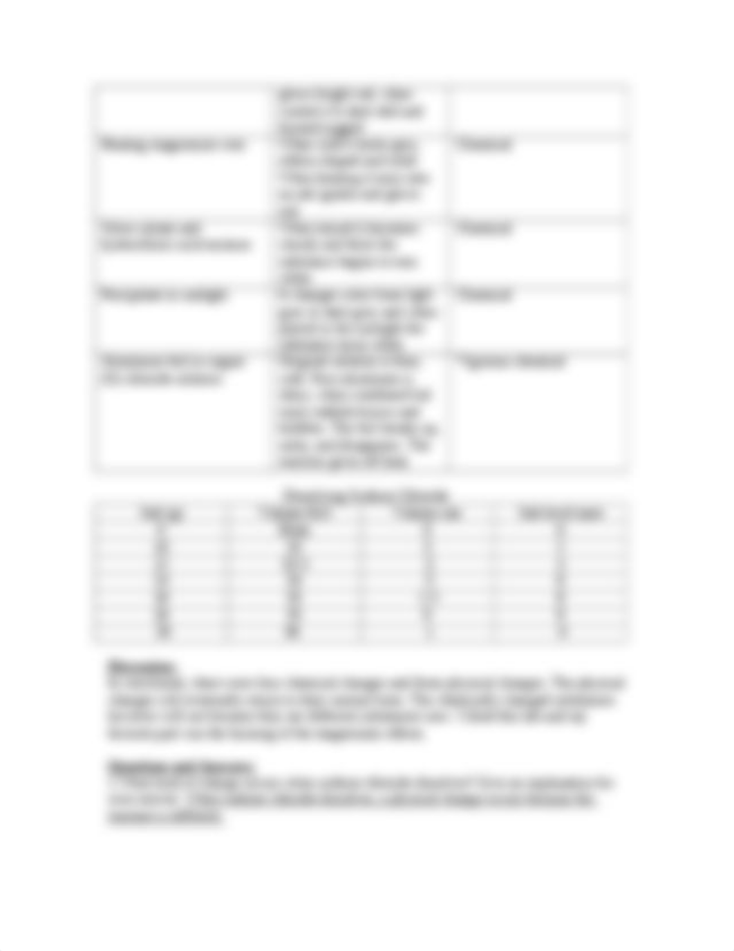 Chem Lab 3_duvft18qqa4_page3