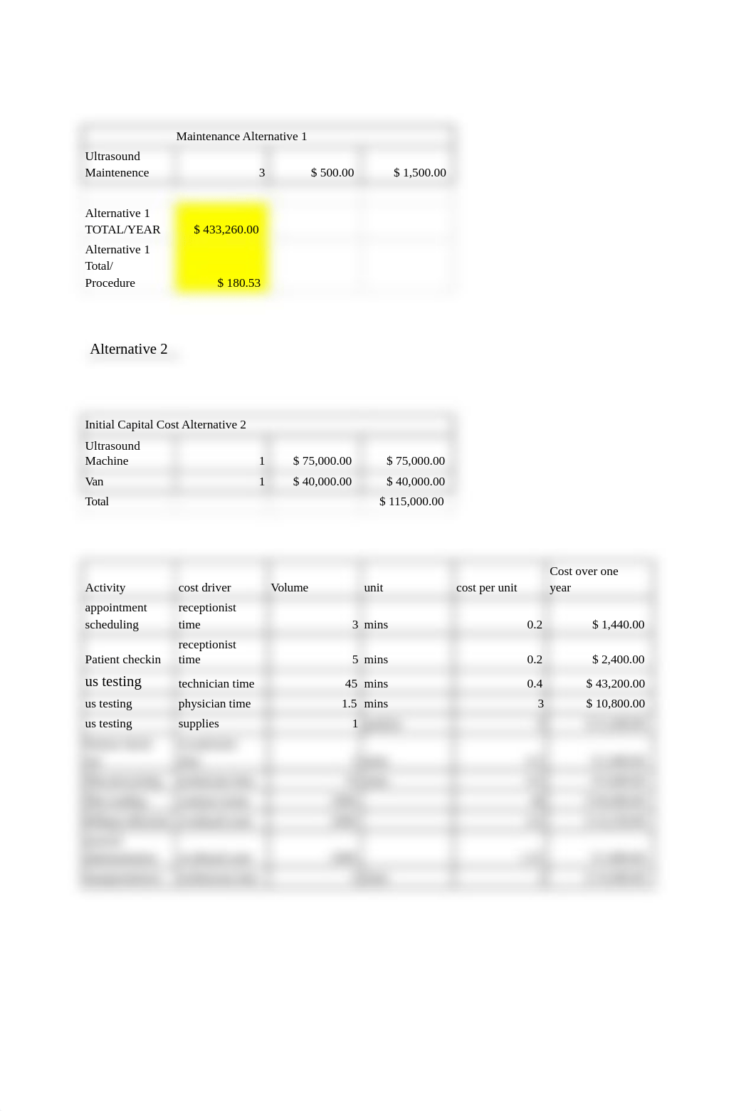 Case Study 1.docx_duvjo173p19_page2