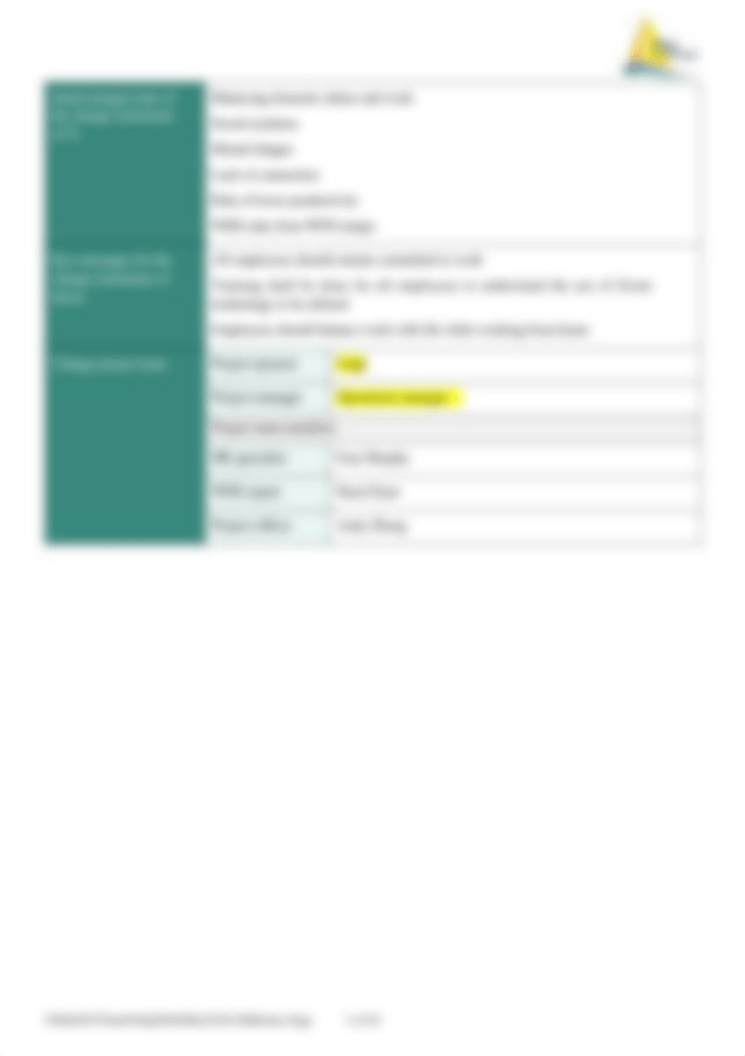 BSBLDR601_Q2_Change Management Plan Template_V1.0_OK_JC_APP VF.docx_duvkd6t8lk4_page5