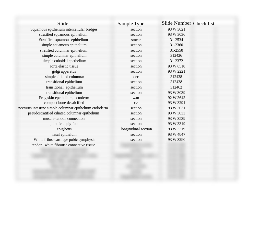 Lab practical one - epethelium check list.xlsx_duvkk5ffj4c_page1