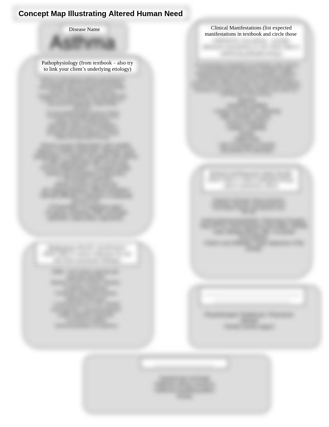 Asthma -Concept Map.pdf_duvlgfurrkv_page1