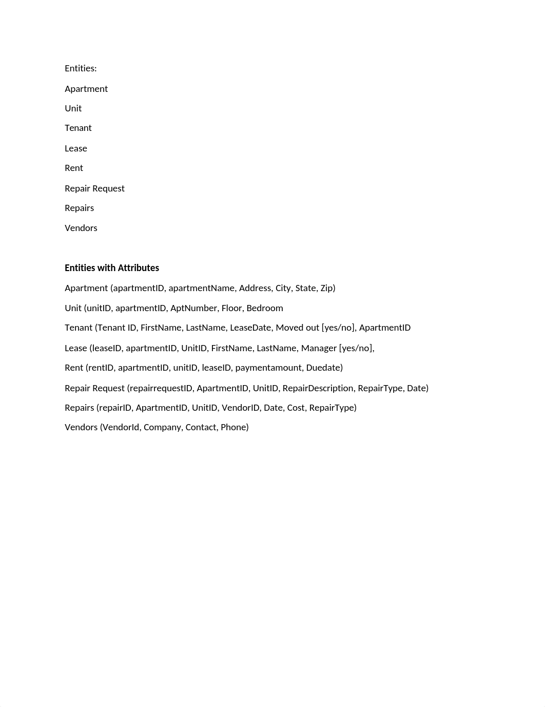 Wild Wood Apartment - Entity and Attributes.docx_duvpixrkgg5_page1