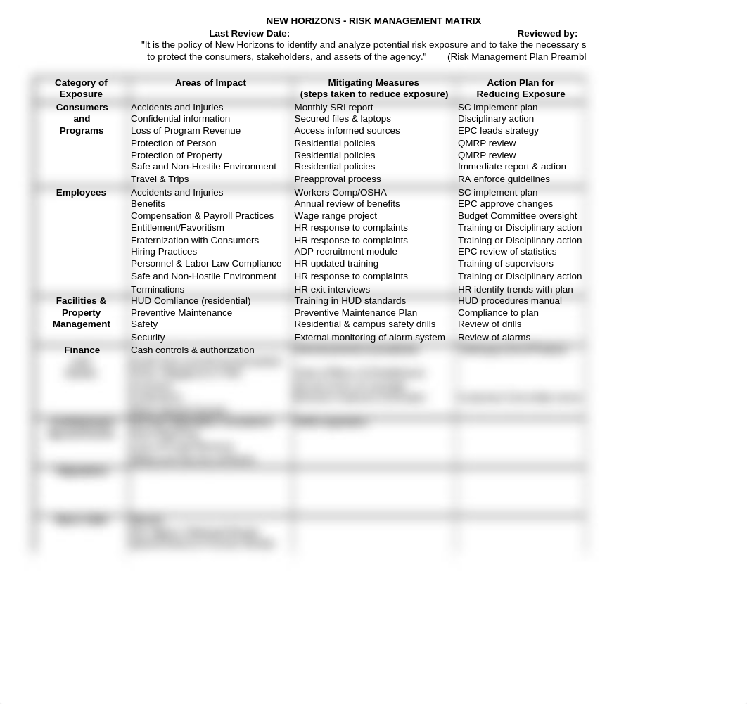 Sample-Risk_Management-Matrix 06-01-2015.xls_duvridl245b_page1