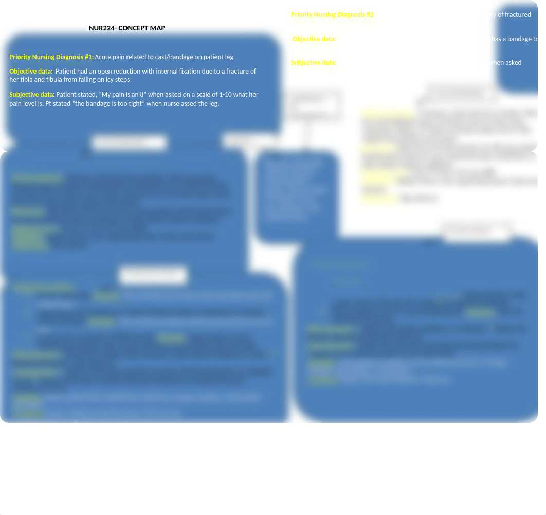 Concept map 4.docx_duvu5xeizfn_page1