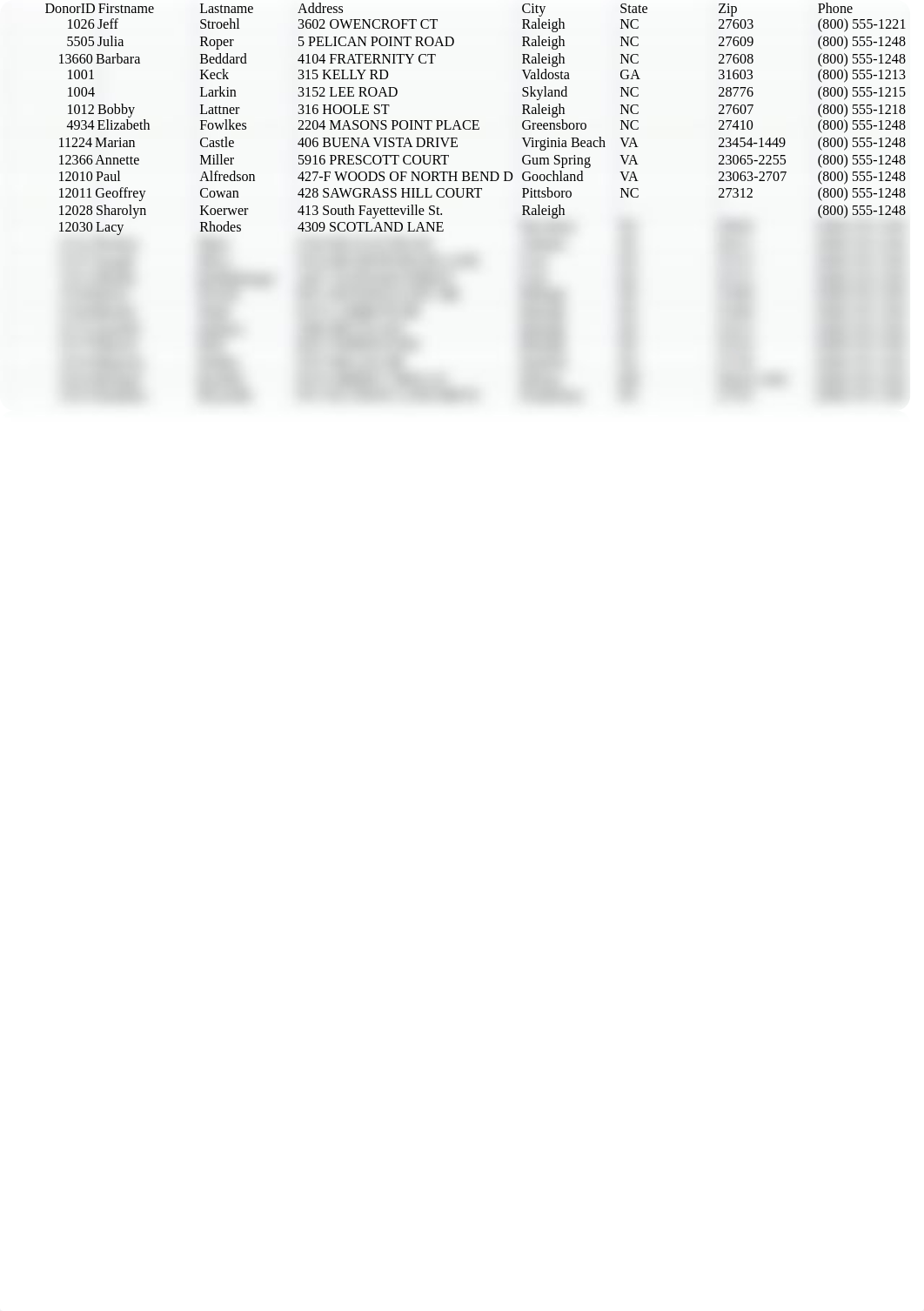 a02c1donors_duvyaxiqzoe_page1