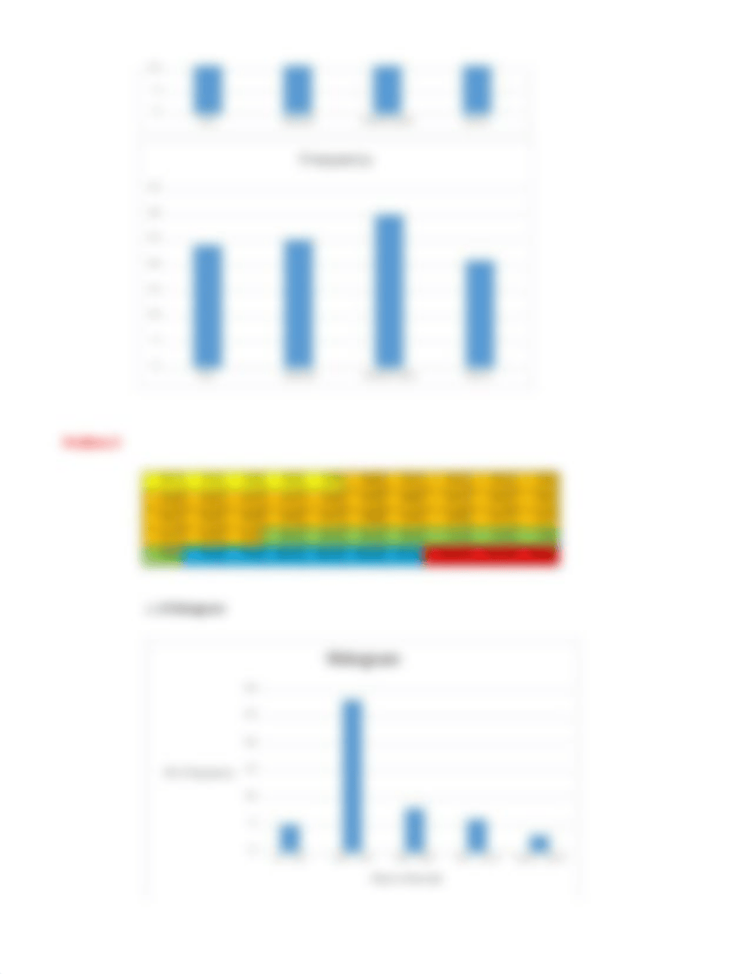 Assignment 3 Calculations.xlsx_duvysn6qegy_page4