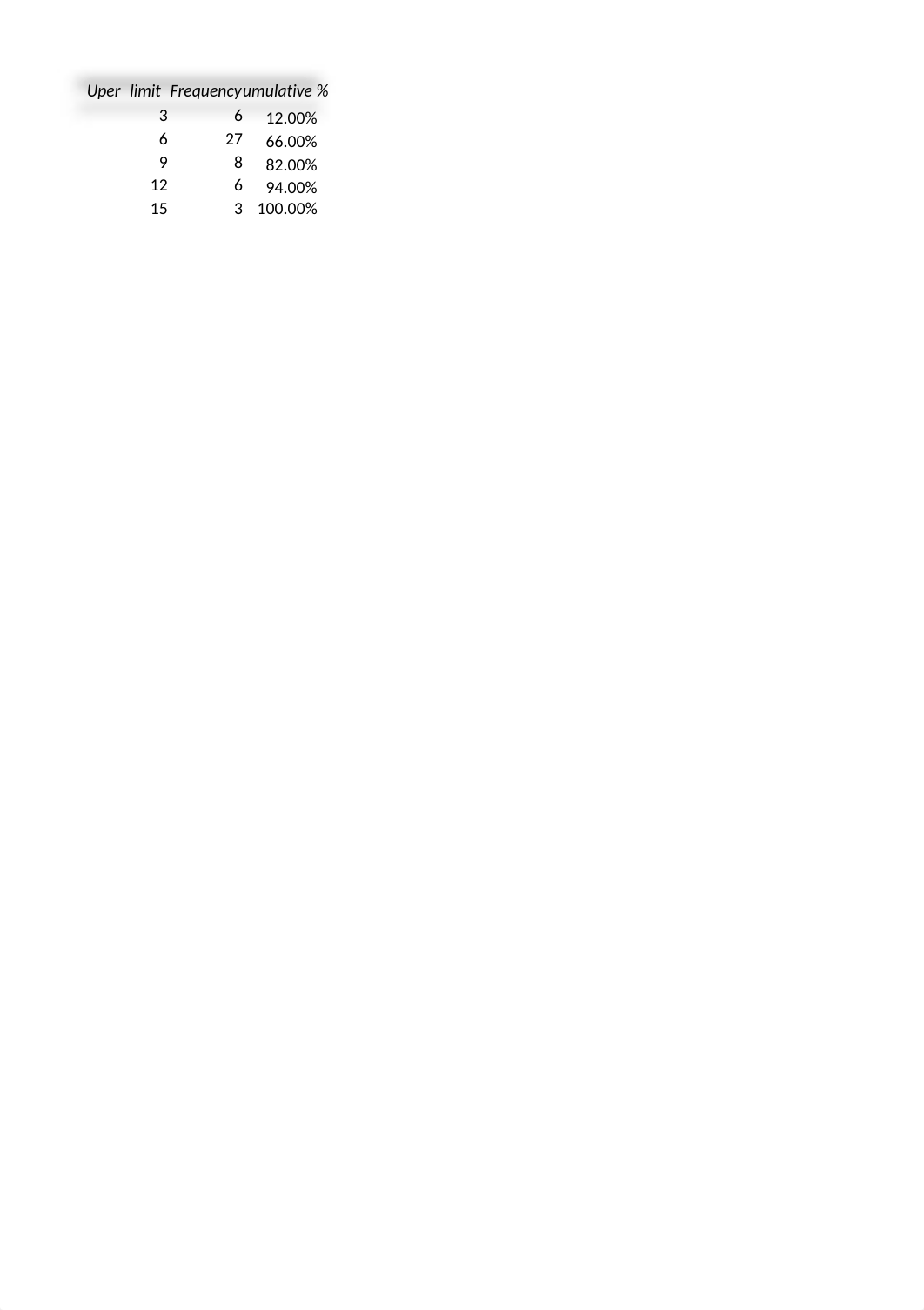 Assignment 3 Calculations.xlsx_duvysn6qegy_page1