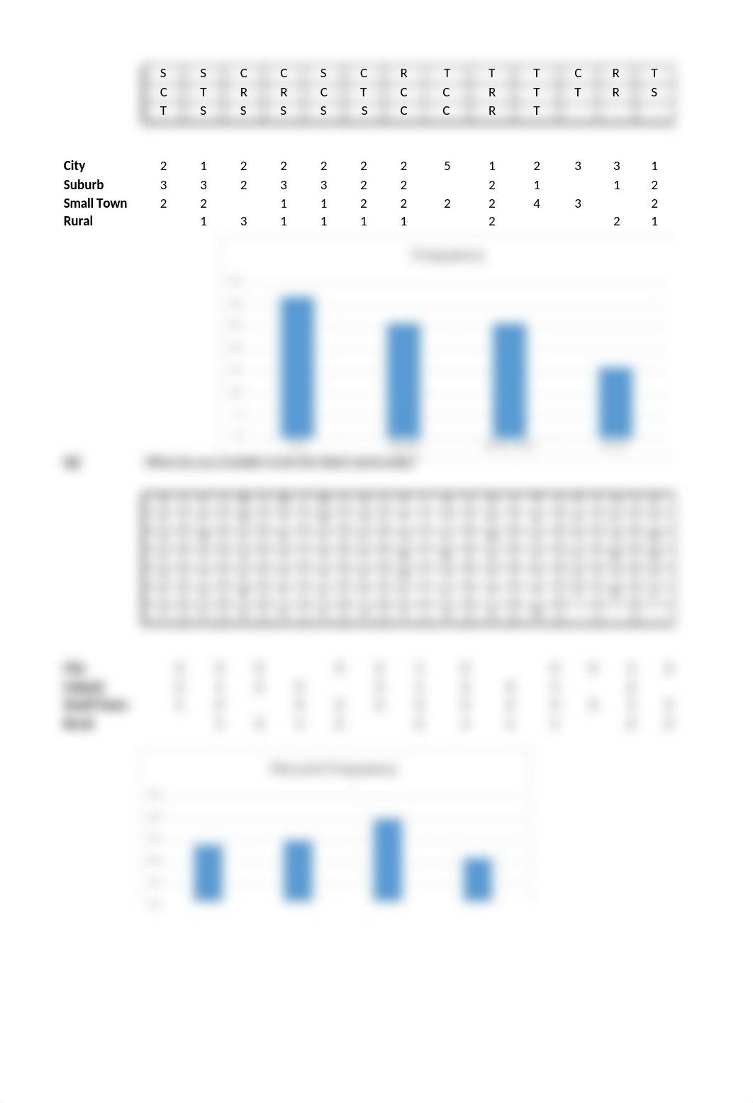 Assignment 3 Calculations.xlsx_duvysn6qegy_page3