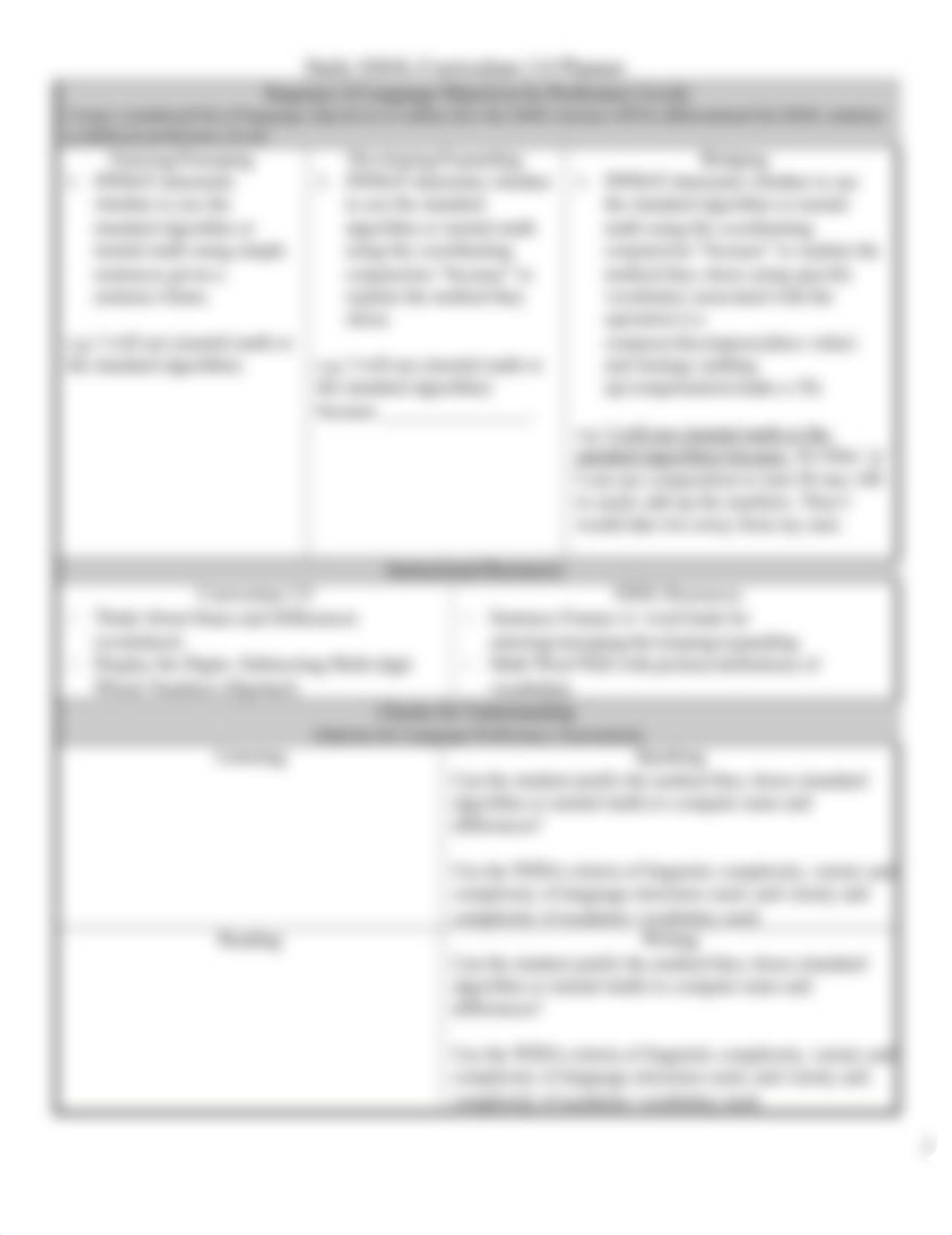 When to Use Std Algorithm-Plan-Resource-Assessment_duw1e3iqiq5_page2