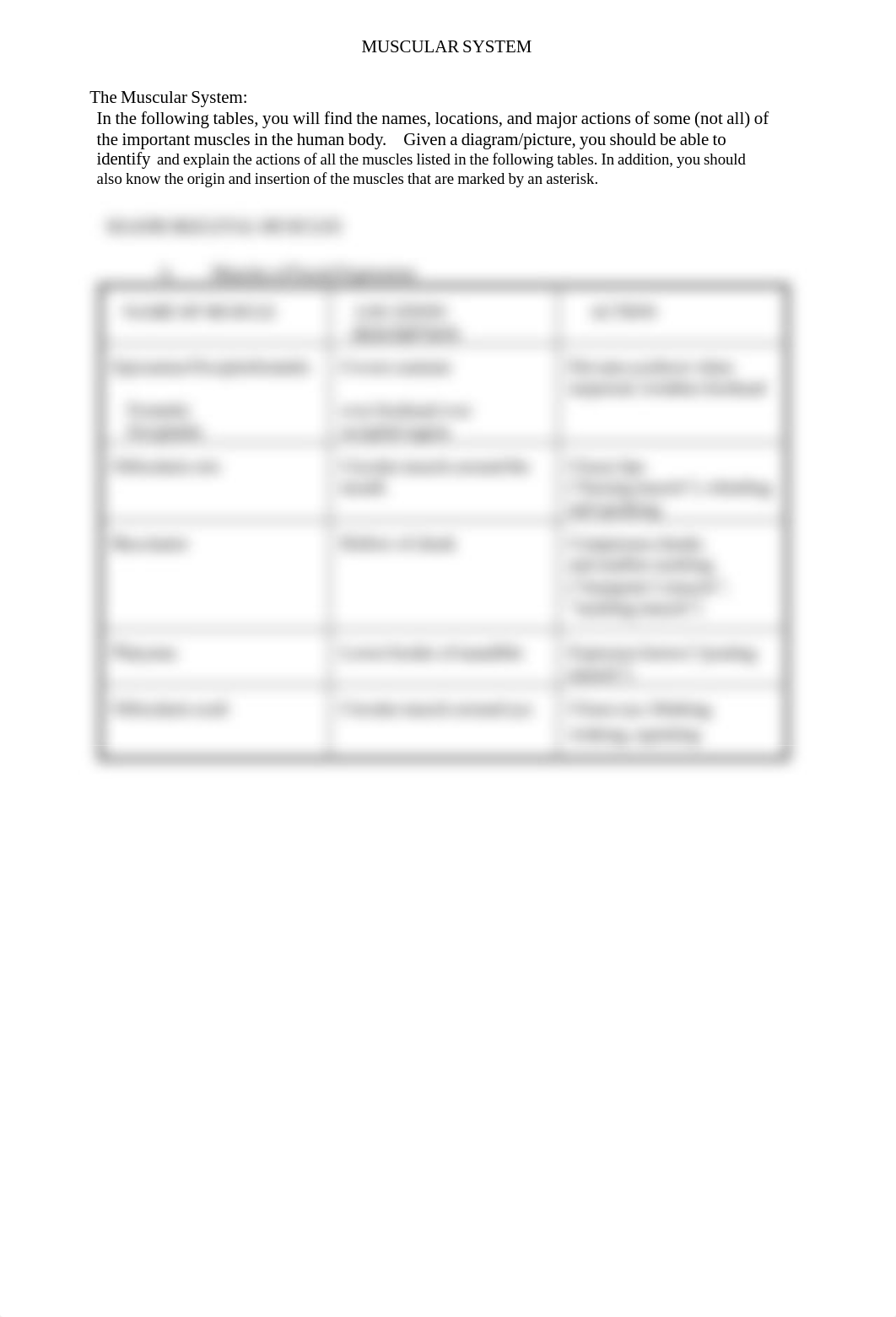 BIO 141 Muscles Table.pdf_duw1ewtnv7l_page2