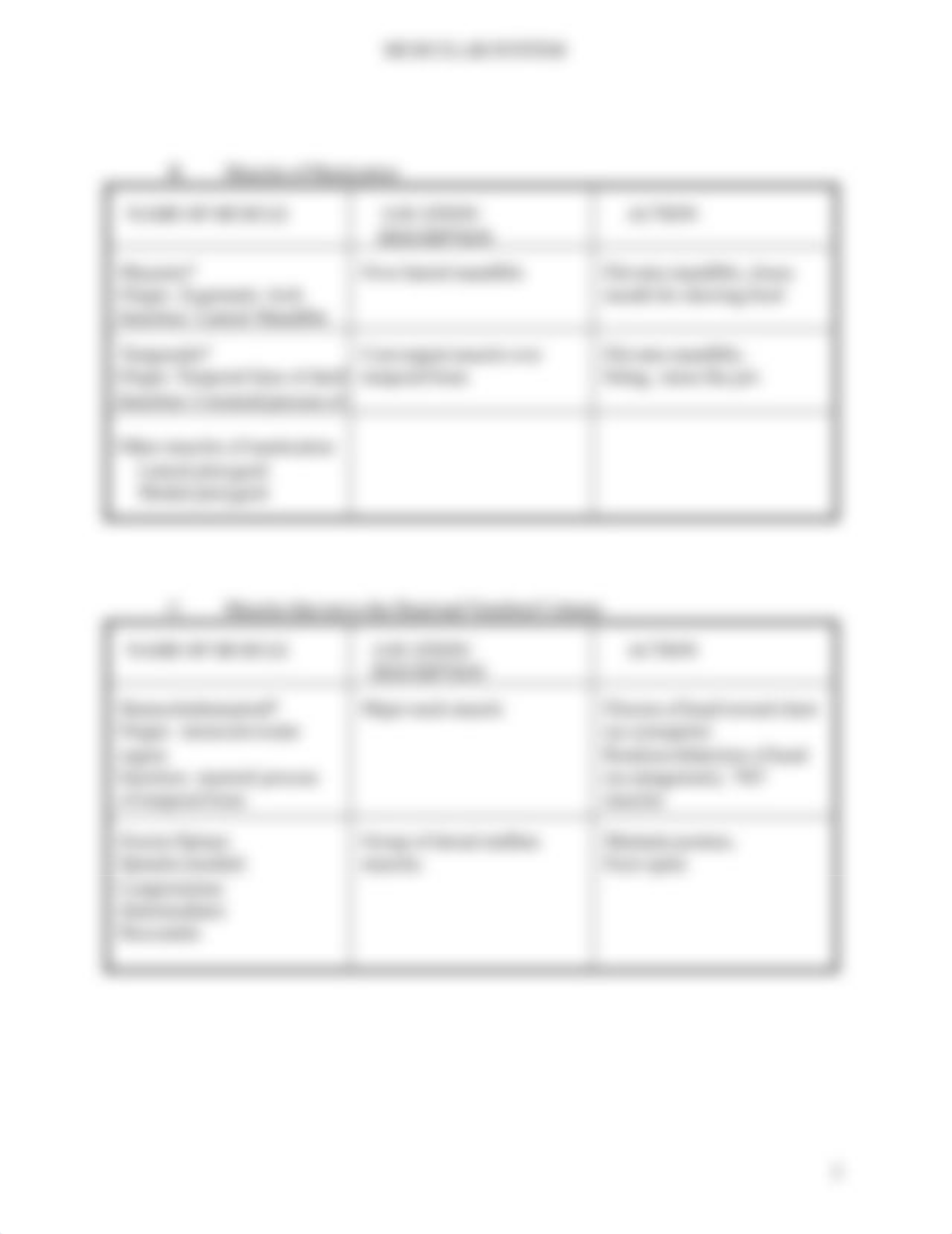 BIO 141 Muscles Table.pdf_duw1ewtnv7l_page3