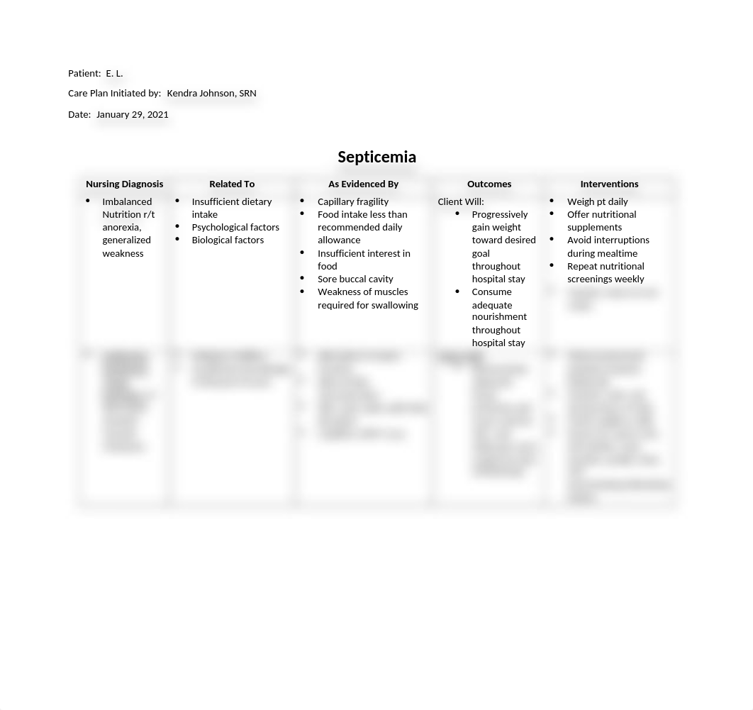 Care Plan - Septicemia.docx_duw39qtkm00_page1