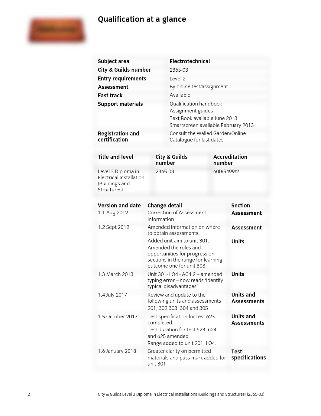 Level_3_Diploma_in_Electrical_Installati.pdf_duwbw0ocrc6_page2