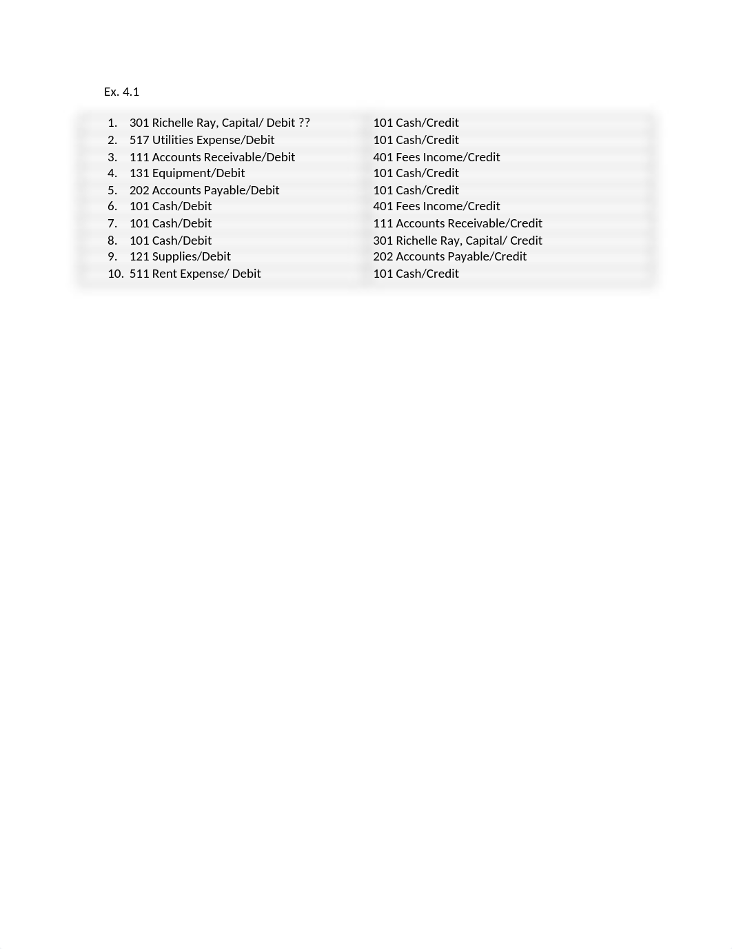 Accounting Ch 4 Assignment.docx_duwc5mhdbss_page1