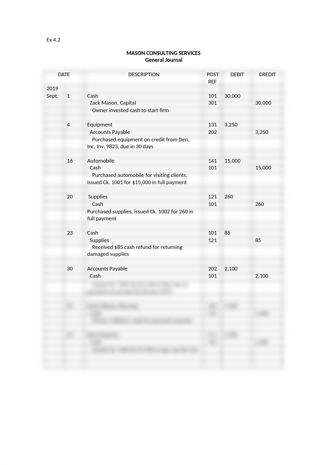 Accounting Ch 4 Assignment.docx_duwc5mhdbss_page2