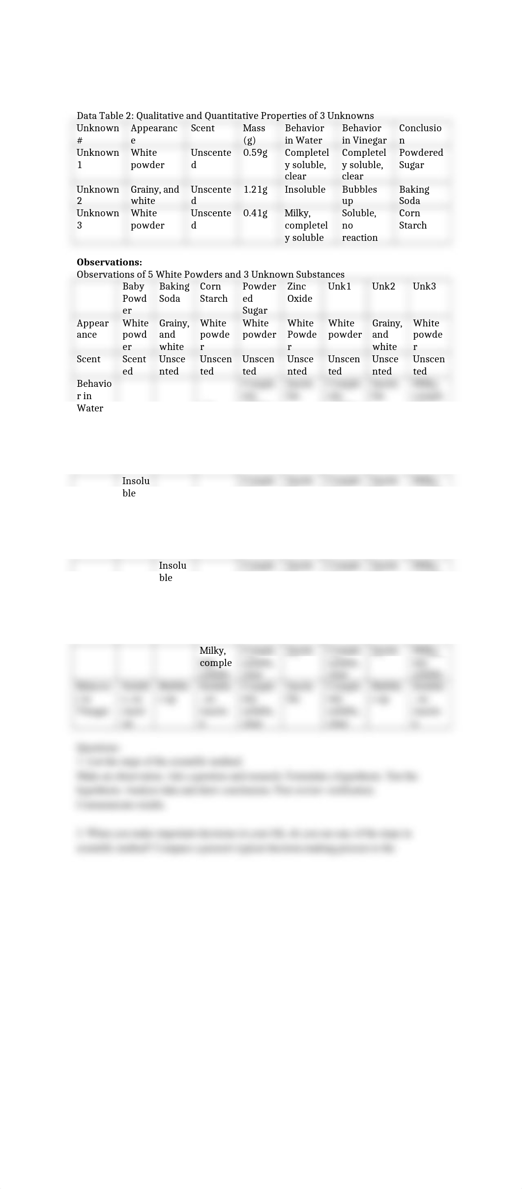 Using the Scientific Method to Identify Unknowns.docx_duwgxvoths8_page2