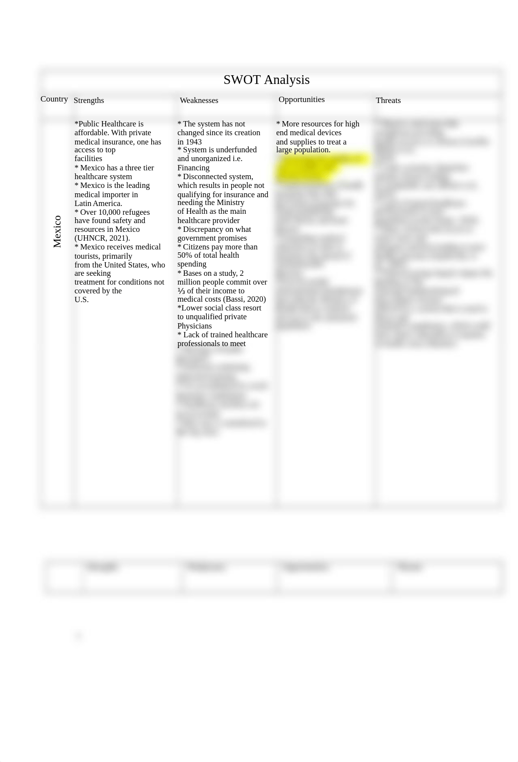 SWOT Analysis.docx_duwgzb4cx3y_page1