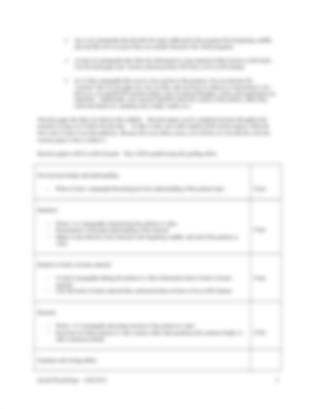 Reaction Paper Guidelines and Rubric (1)_duwhx6855nb_page2