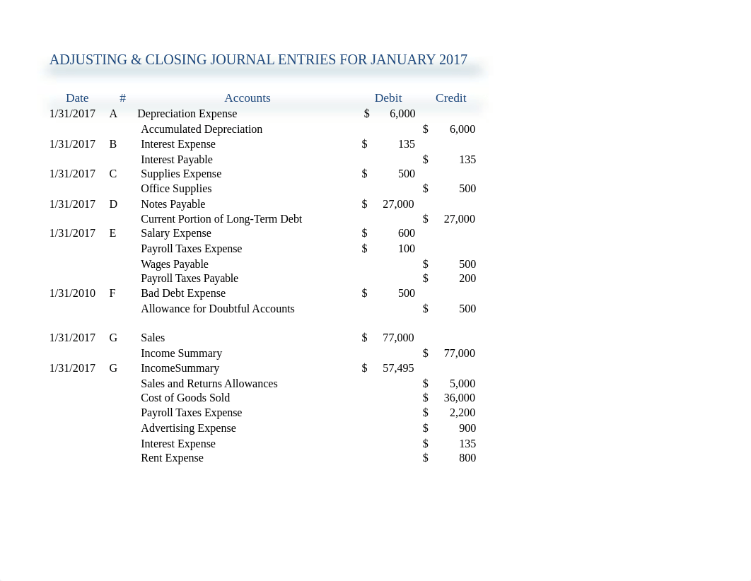 ACCTG 471 Project Part 1 Excel (Spring 2017 )_duwj6kr8et9_page4