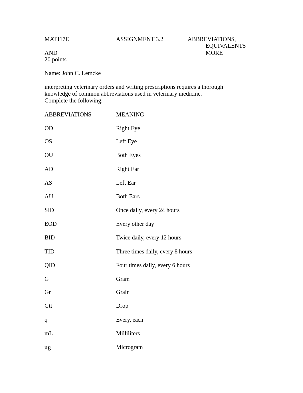 Assignment 3.2 Abbreviations, Equivalents and More.docx_duwmc68js1a_page1