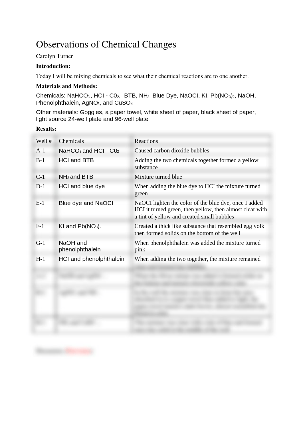 CHM_166_001_ML_ Carolyn Turner _General Chemistry_Observations of Chemical Changes Lab Report_duwoozt0jrg_page1