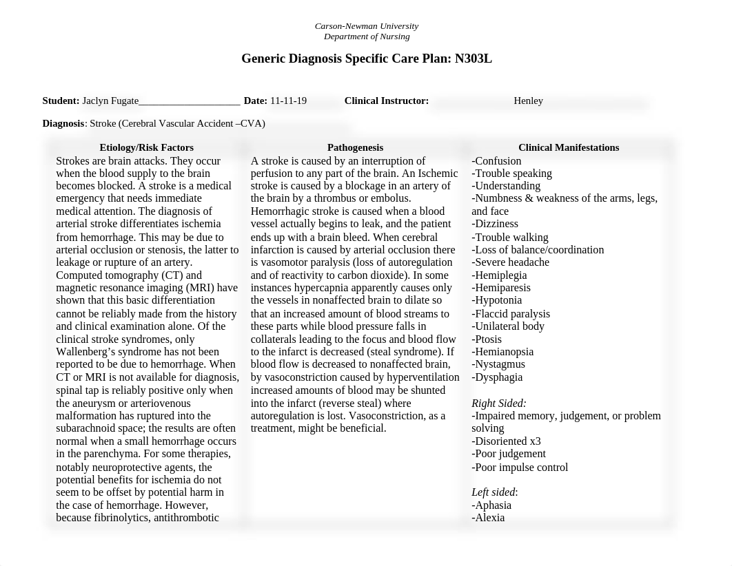 Stroke CP (finished).docx_duwor2riu29_page1