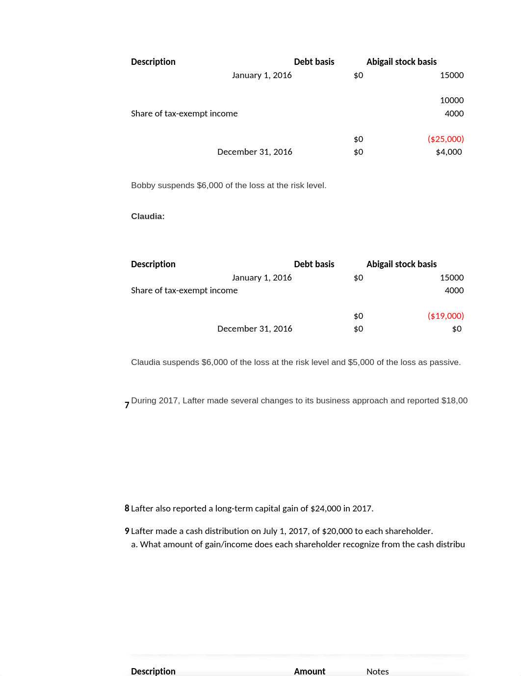 S-Corporation Taxation Exercise - Chapter 6.xlsx_duwqyfa1oth_page2