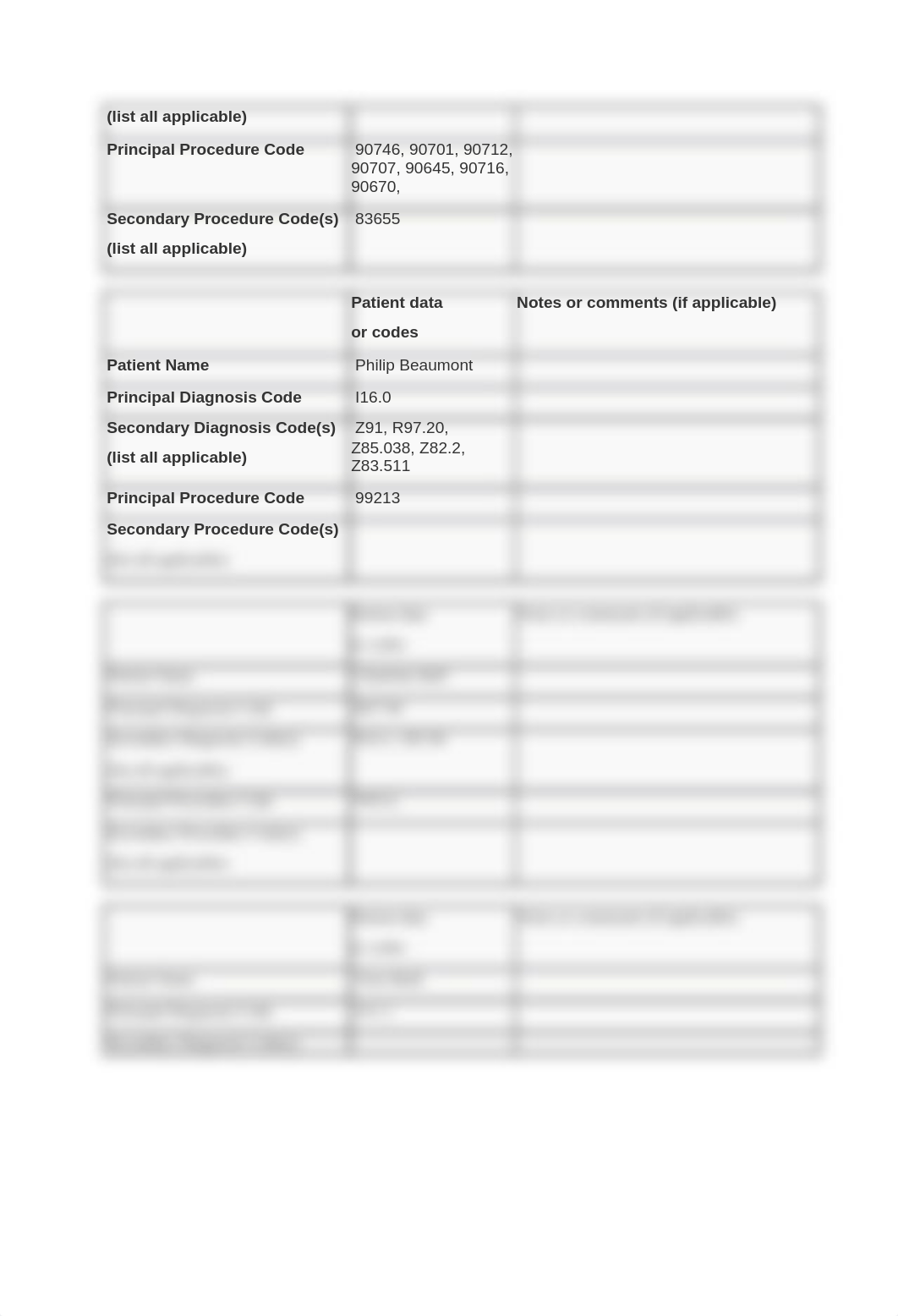 HIT 103 OUTPATIENT CODING CASES part 1.docx_dux2wnfkjca_page2