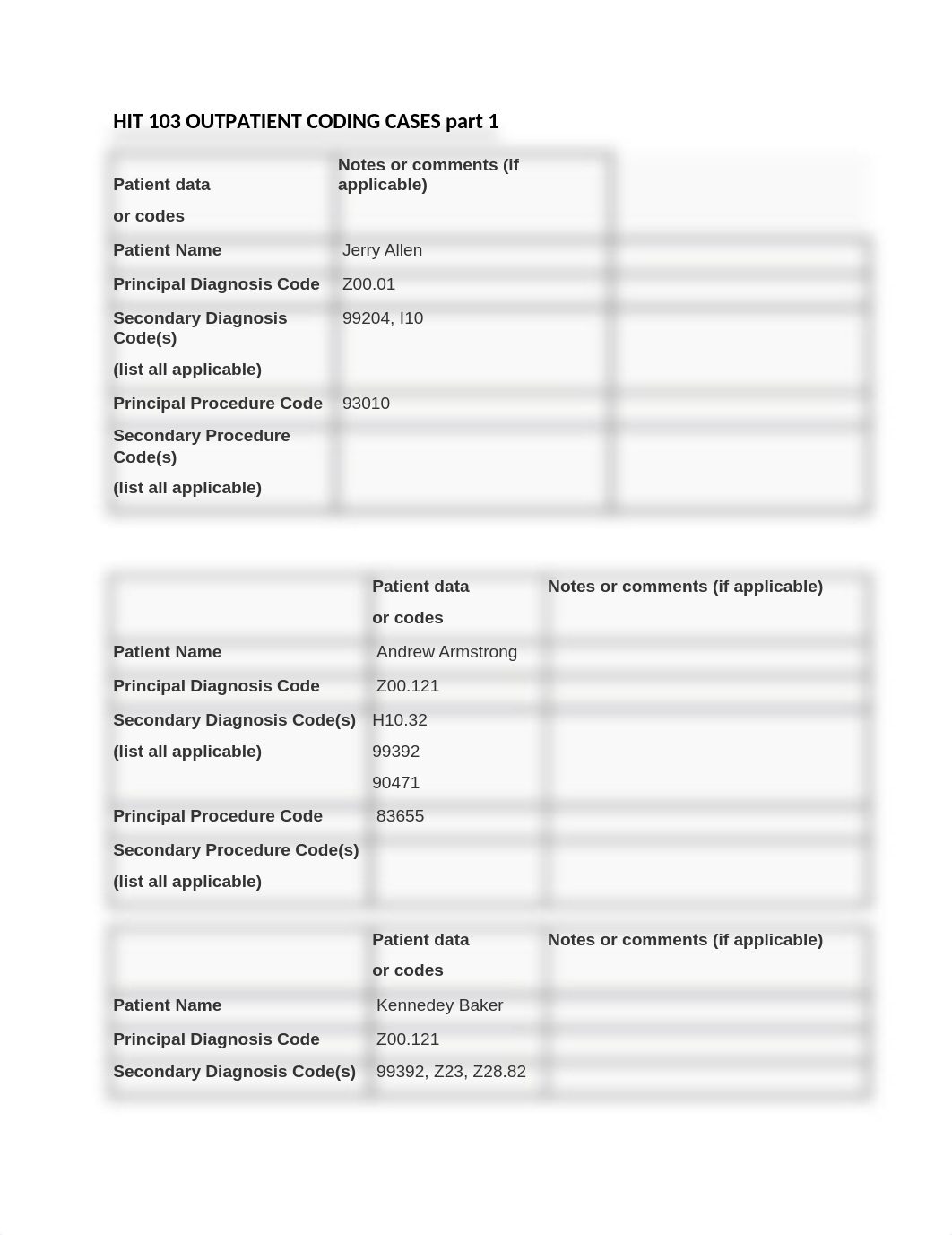 HIT 103 OUTPATIENT CODING CASES part 1.docx_dux2wnfkjca_page1