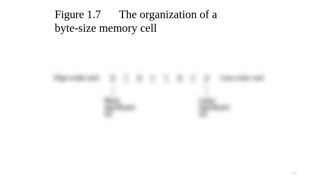 midterm-review.pptx_dux3dg84ei6_page5