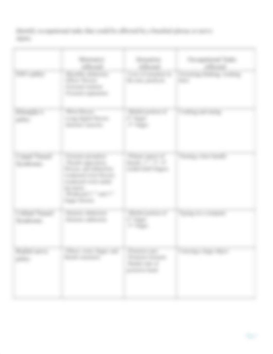 Brachial plexus Lab.docx_dux87ihn36a_page3