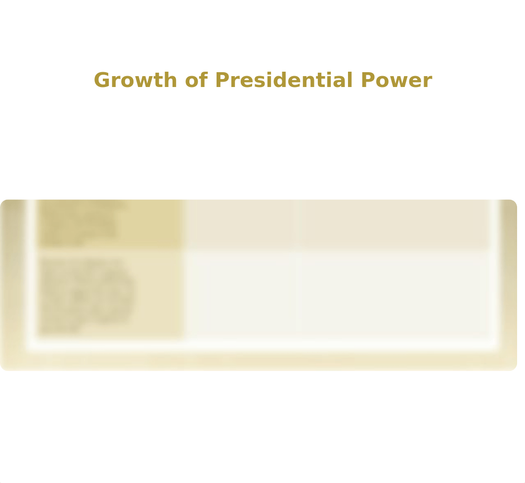 3.22 Growth of Presidential Power.pptx_dux9co903j8_page1