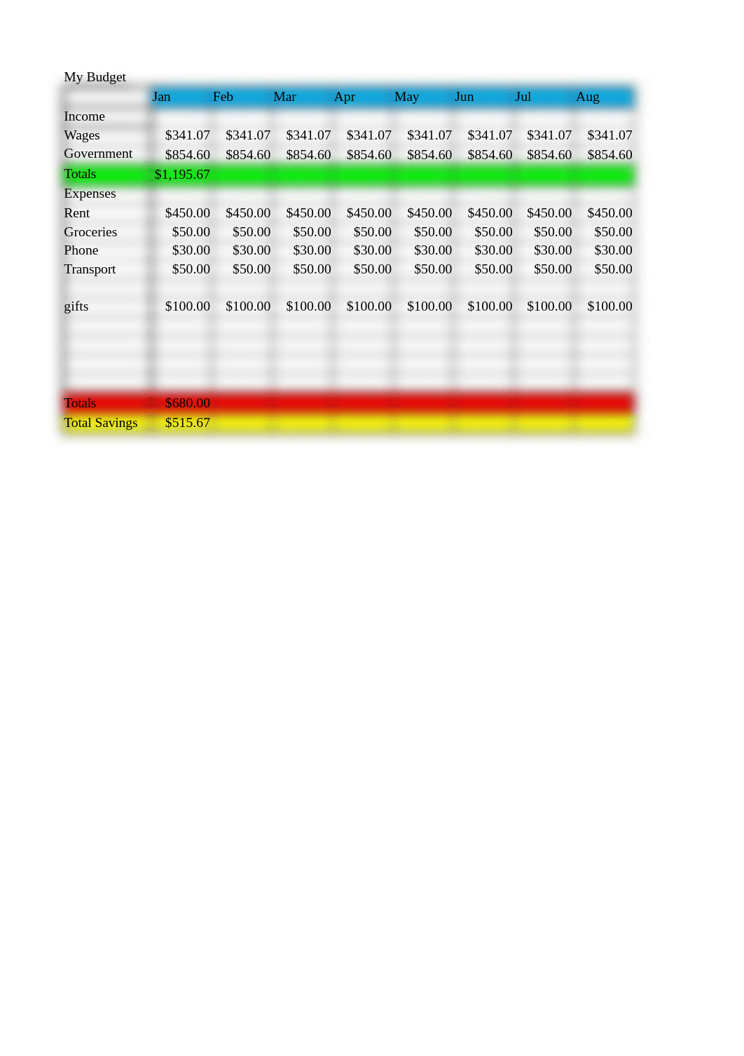 SAC 3 - Personal Budgeting - Budget Template.xlsx_dux9ysf1bib_page1