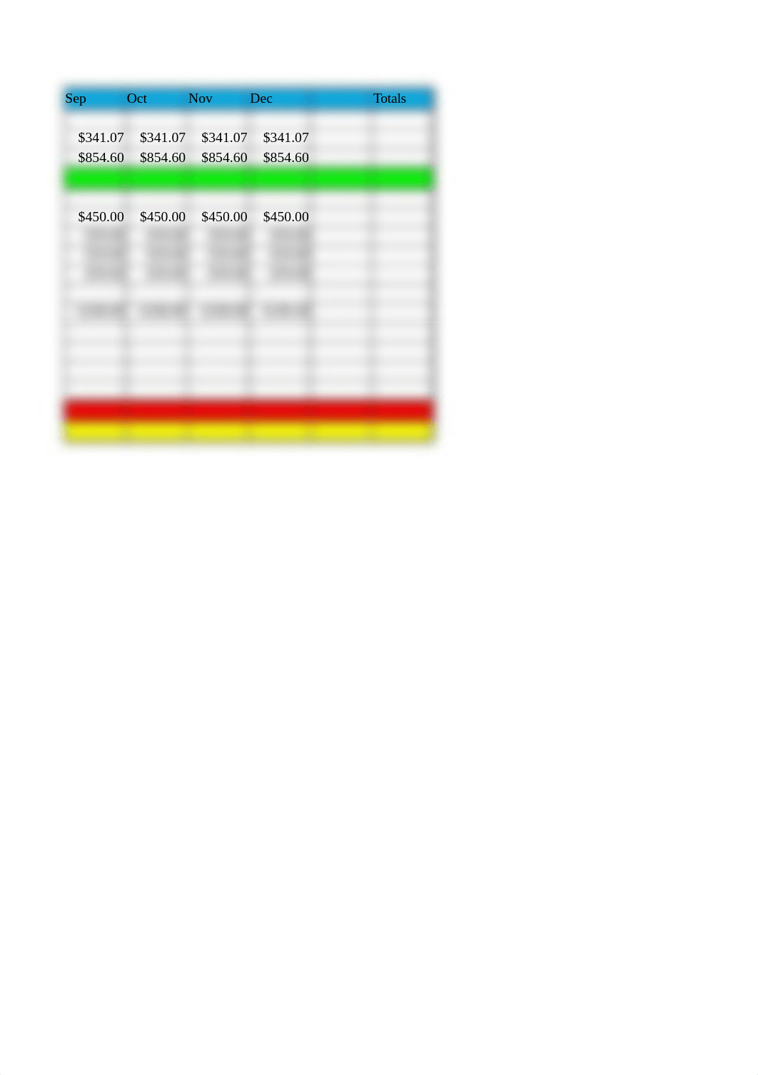 SAC 3 - Personal Budgeting - Budget Template.xlsx_dux9ysf1bib_page2