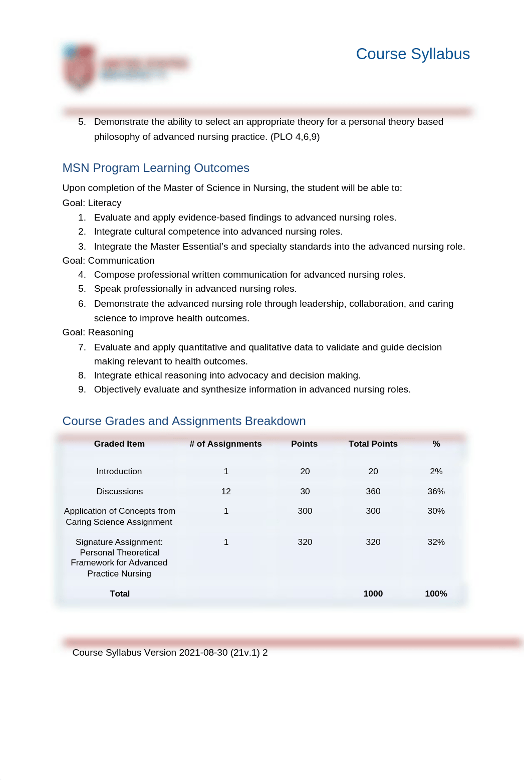 MSN.MSN561.Syllabus.2021v.1.pdf_dux9zof65kr_page2