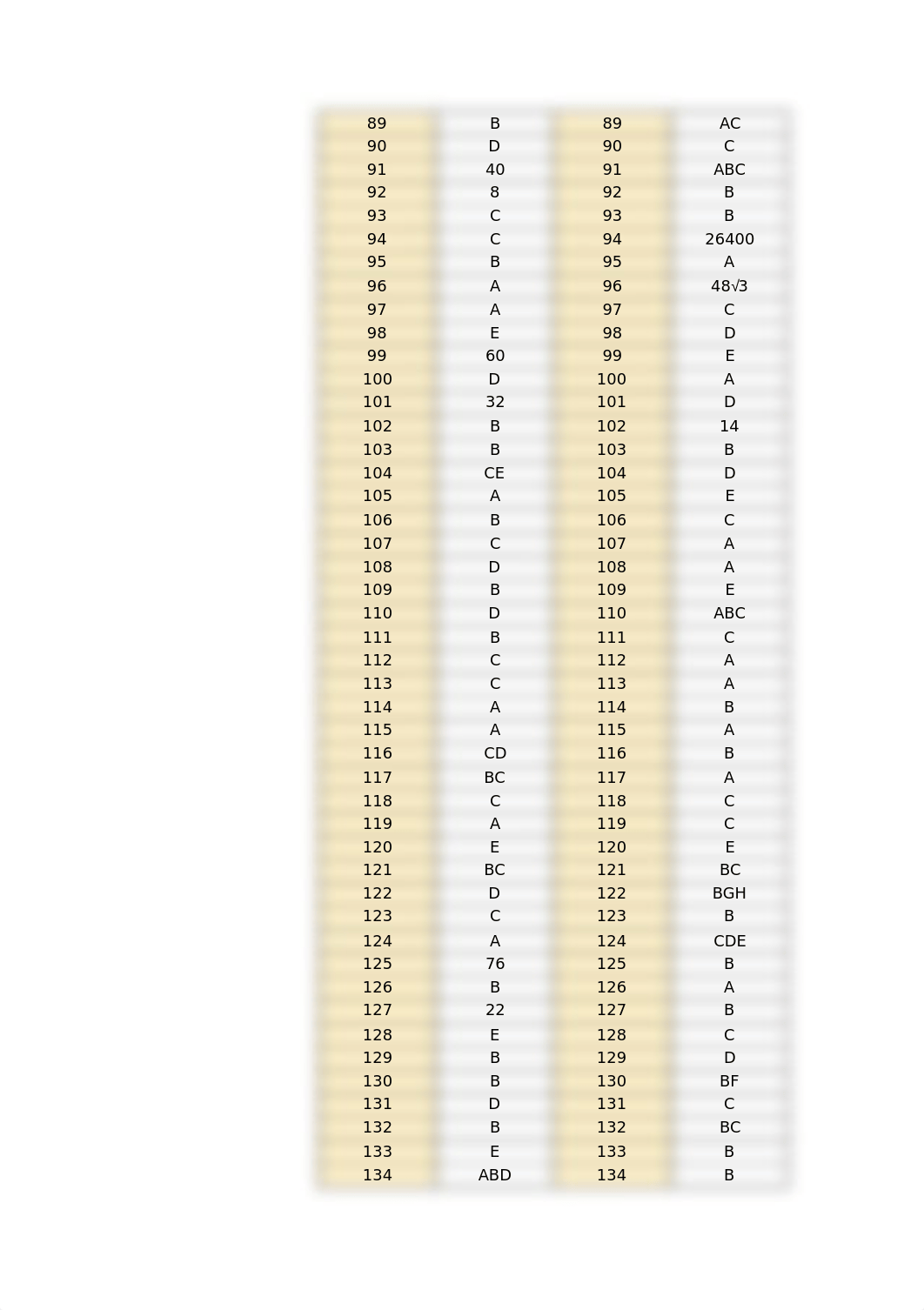 GRE数学机经600题答案.xlsx_duxah3ixioj_page3