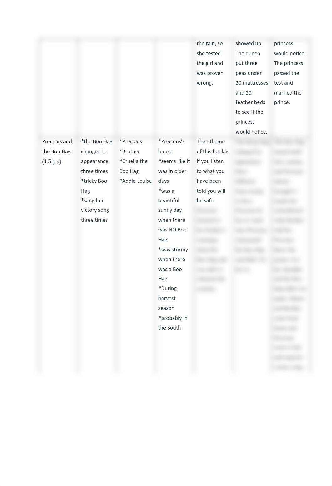 Motifs-1.pdf_duxbzpw9pco_page2