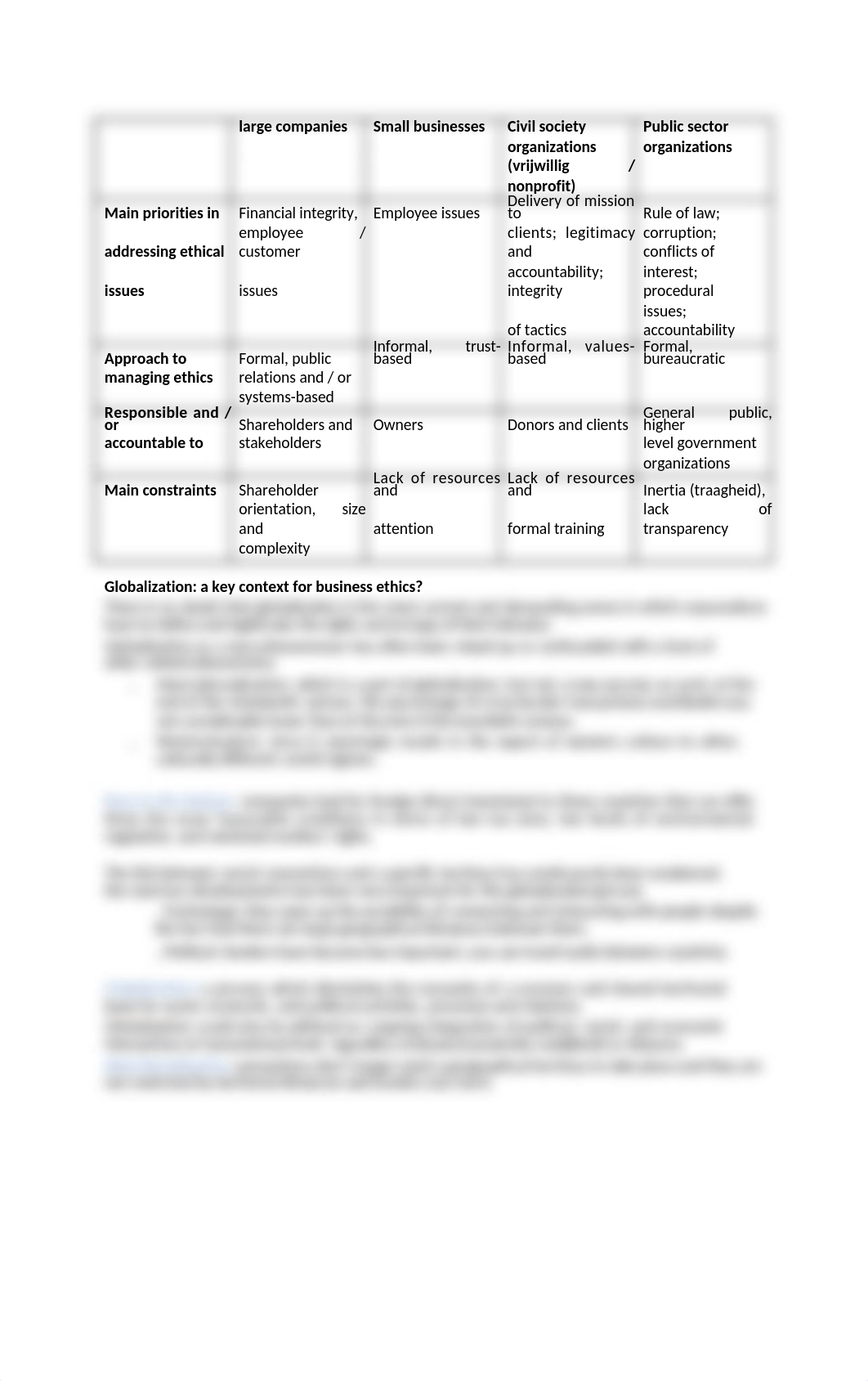 Business ethics revision notes (1).doc_duxdvpoqoji_page4