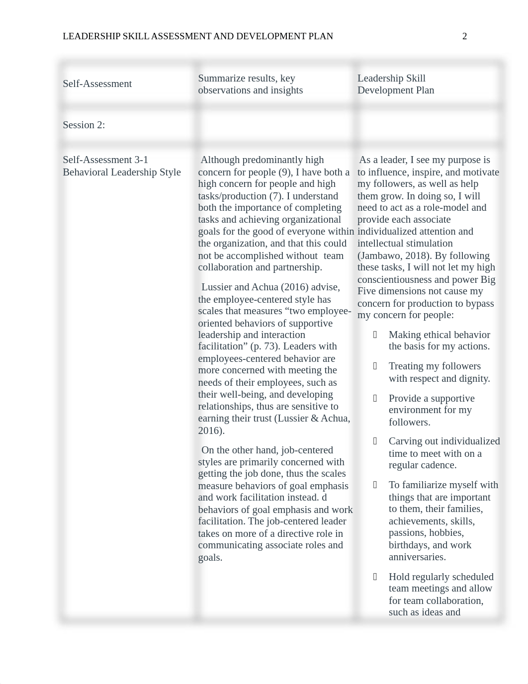 JGinsberg_Leadership Skill Assessment and Development Plan_MGMT_5364_Session 2.docx_duxesf2jlps_page2