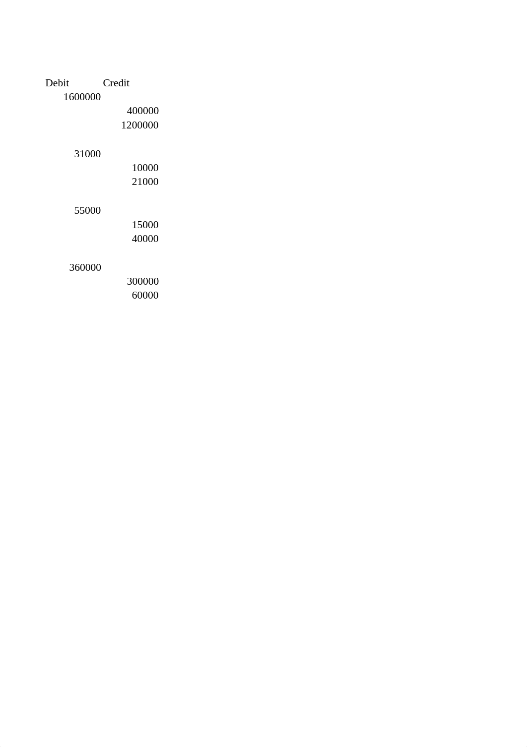 Acc 231 Excel HW ch 11 Cassidy Karasek.xlsx_duxii7d4qno_page2